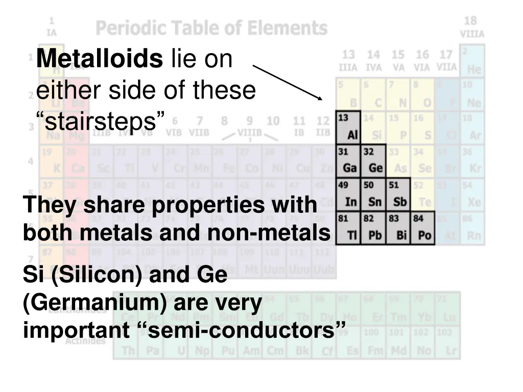 metalloids lie on either side of these stairsteps