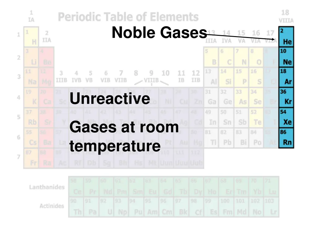 noble gases