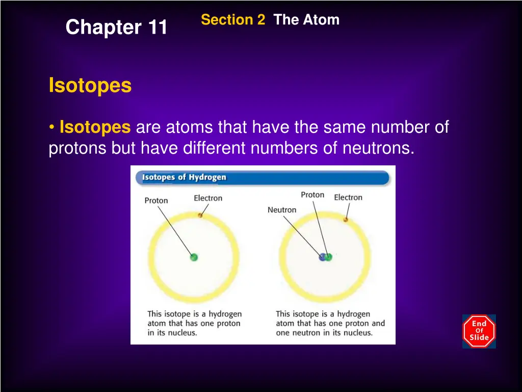 section 2 the atom