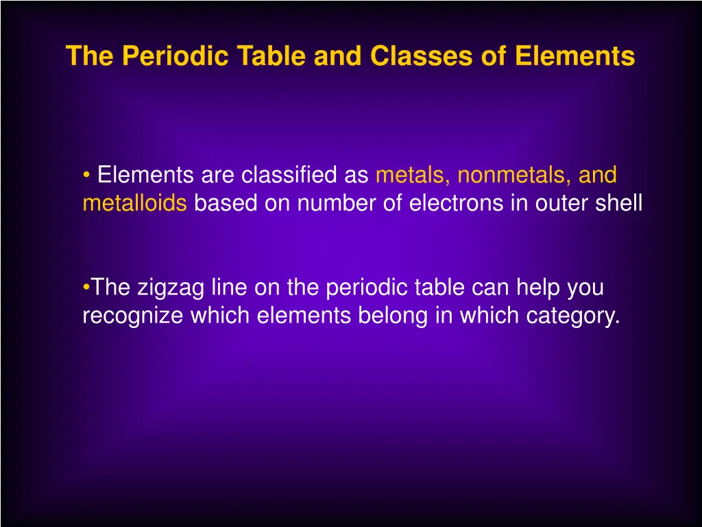 the periodic table and classes of elements