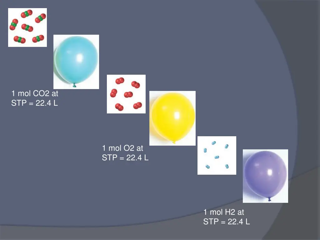 1 mol co2 at stp 22 4 l