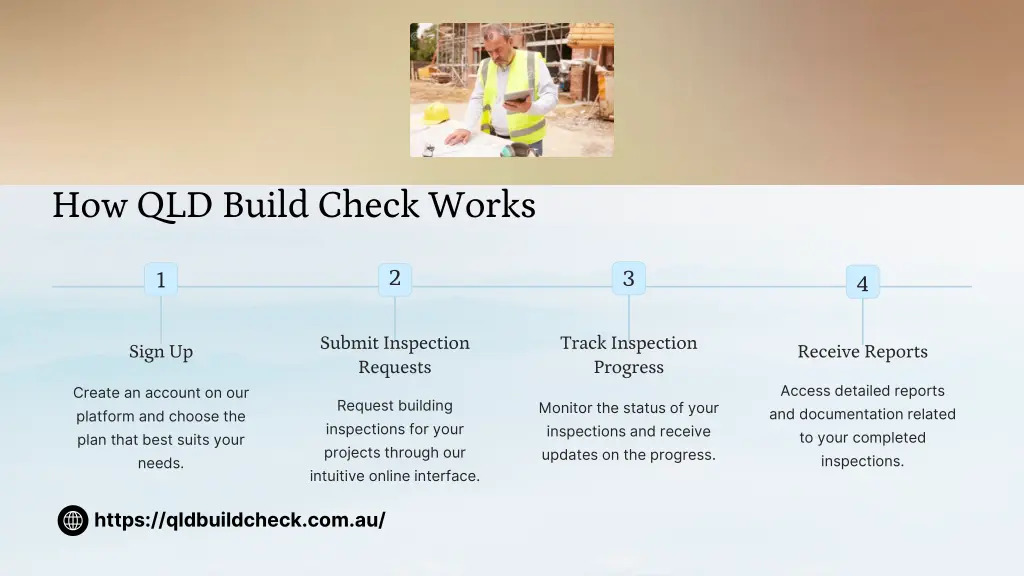 how qld build check works