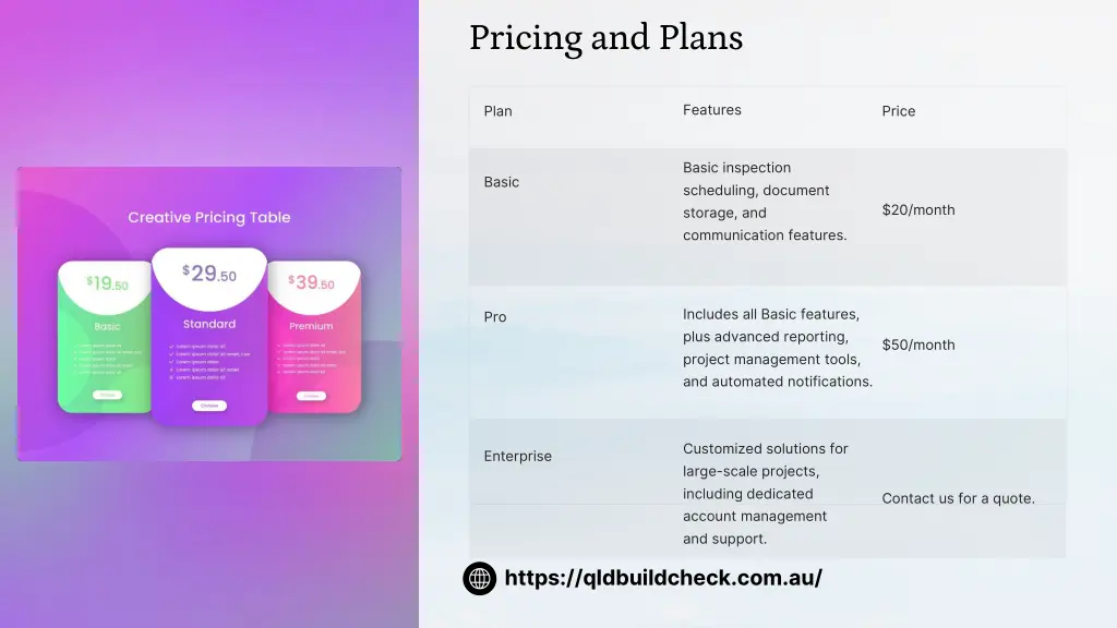 pricing and plans