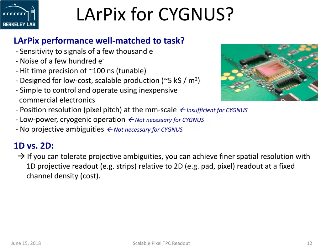 larpix for cygnus