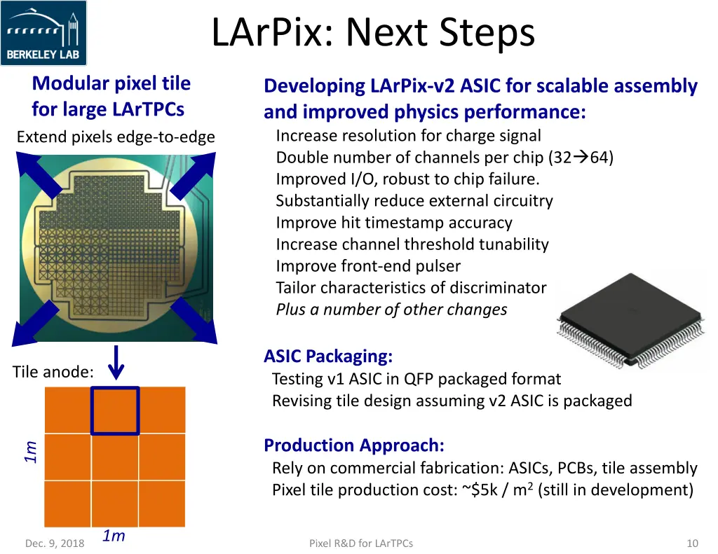 larpix next steps