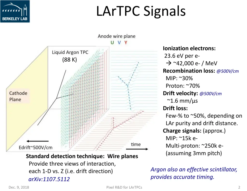 lartpc signals