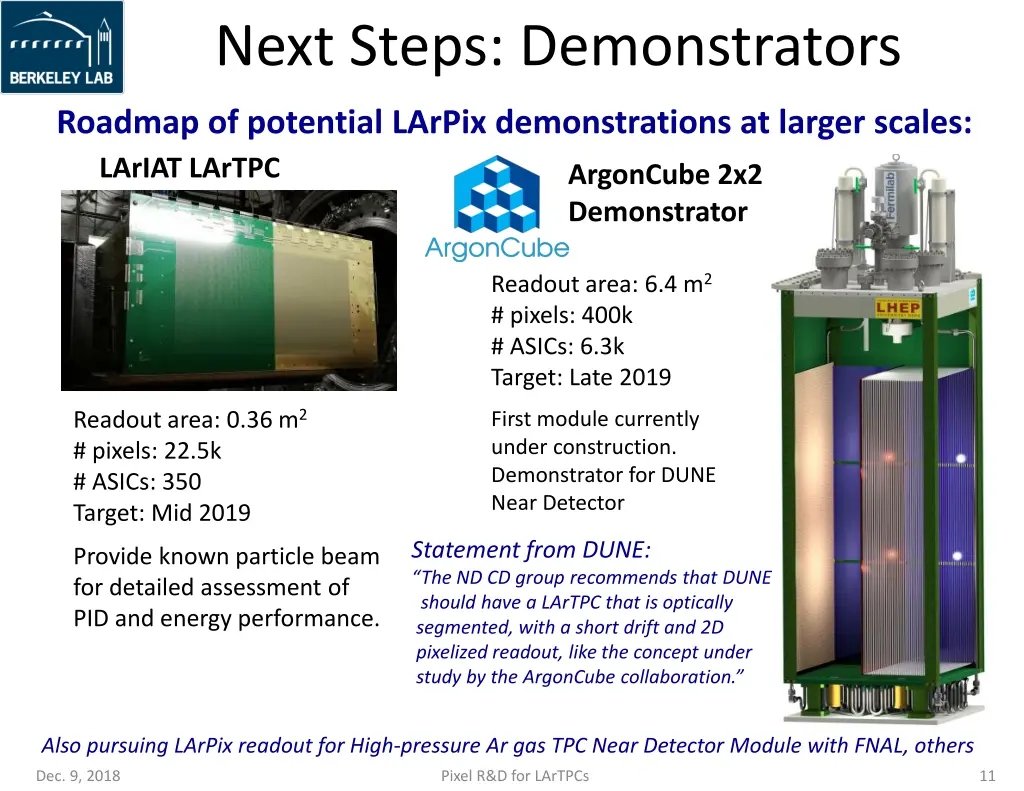 next steps demonstrators