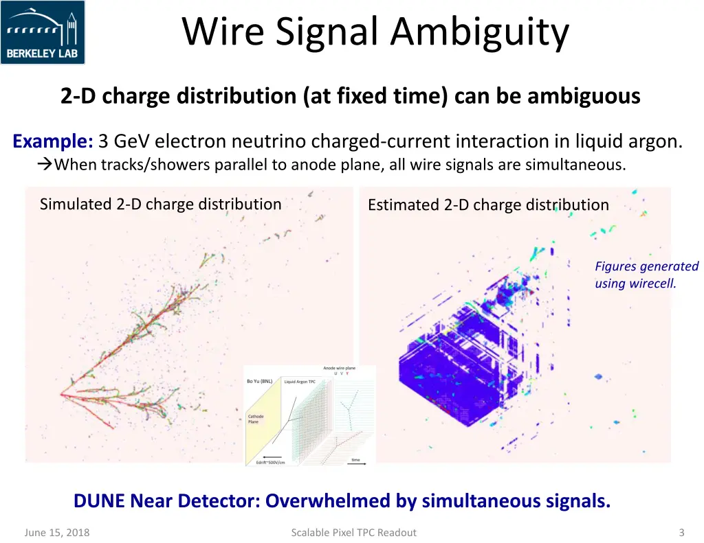 wire signal ambiguity