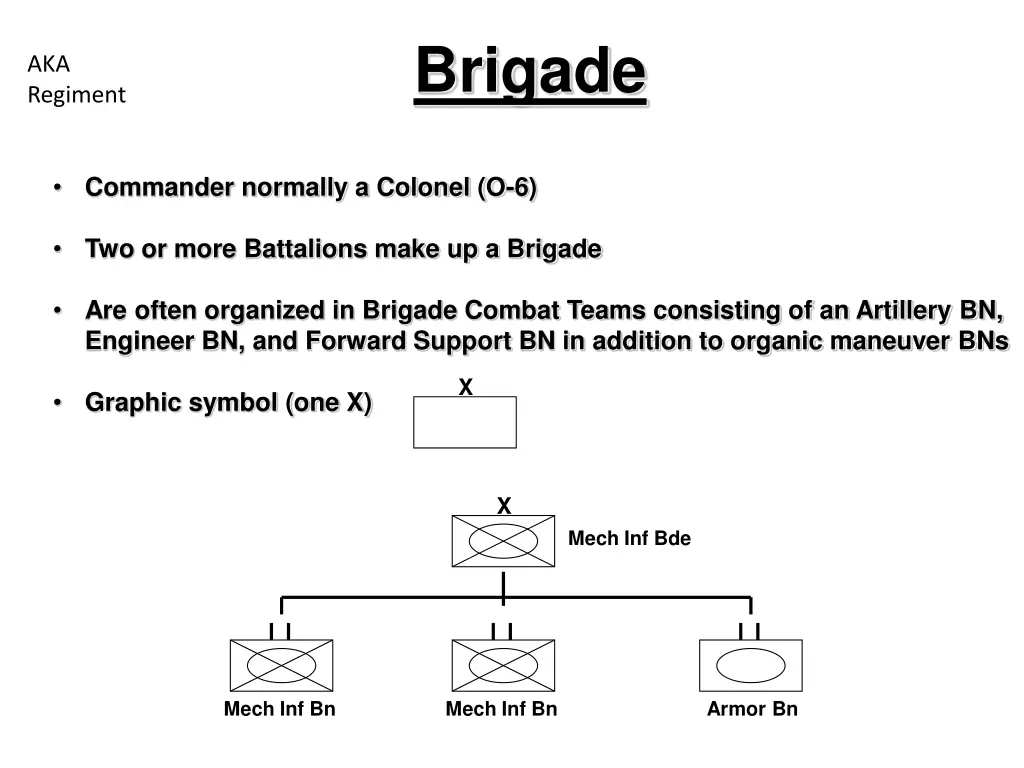 brigade