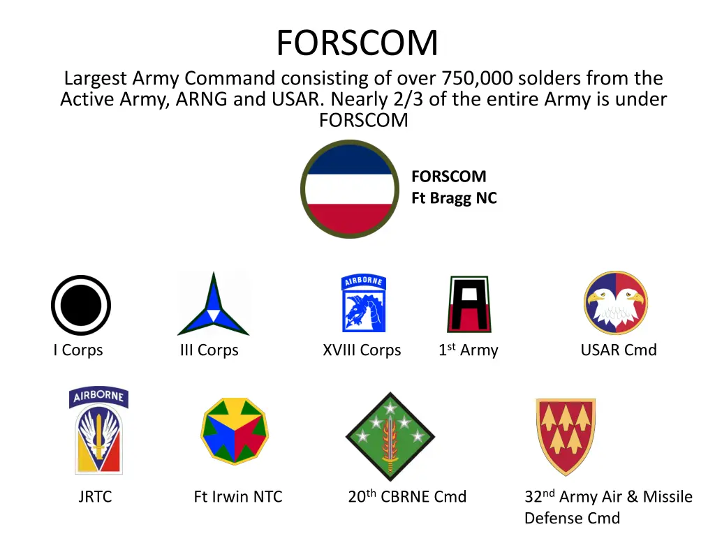 forscom