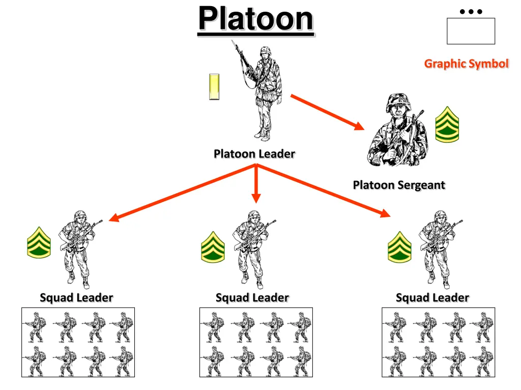 platoon