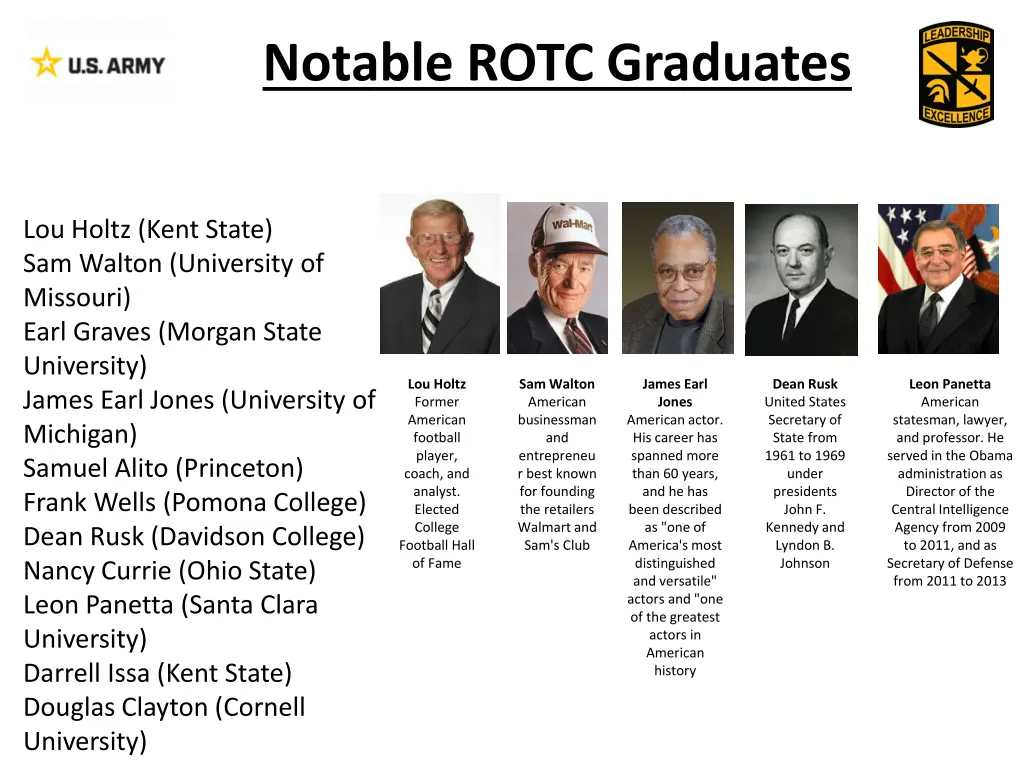 notable rotc graduates 1