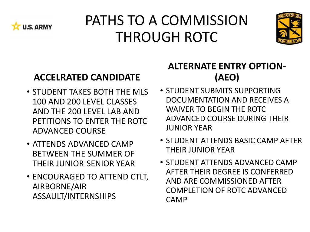 paths to a commission through rotc 1