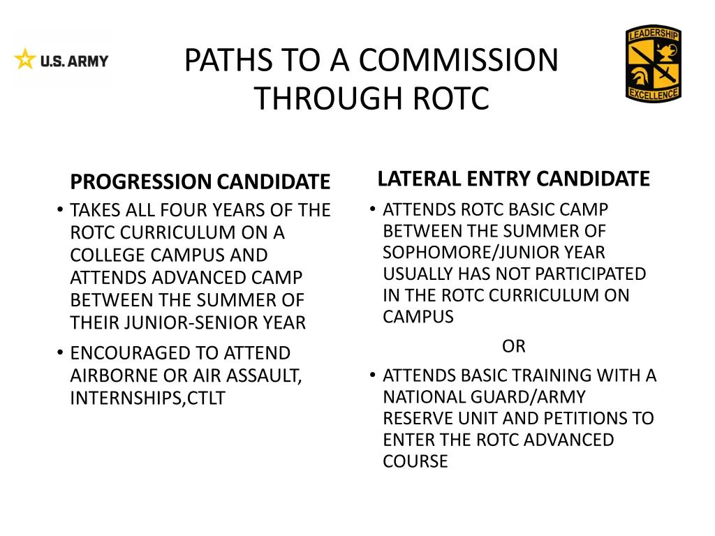 paths to a commission through rotc