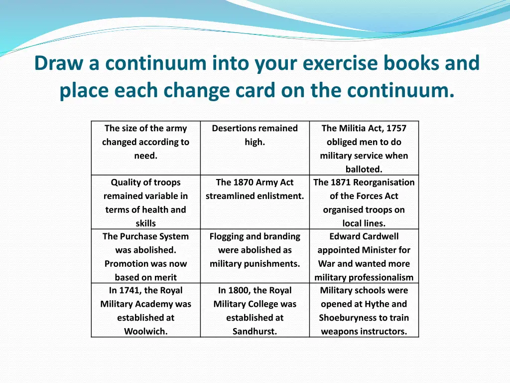 draw a continuum into your exercise books