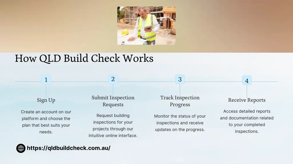 how qld build check works