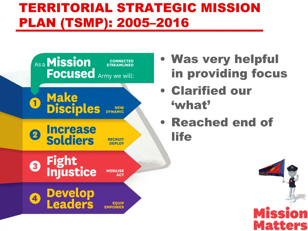 territorial strategic mission plan tsmp 2005 2016