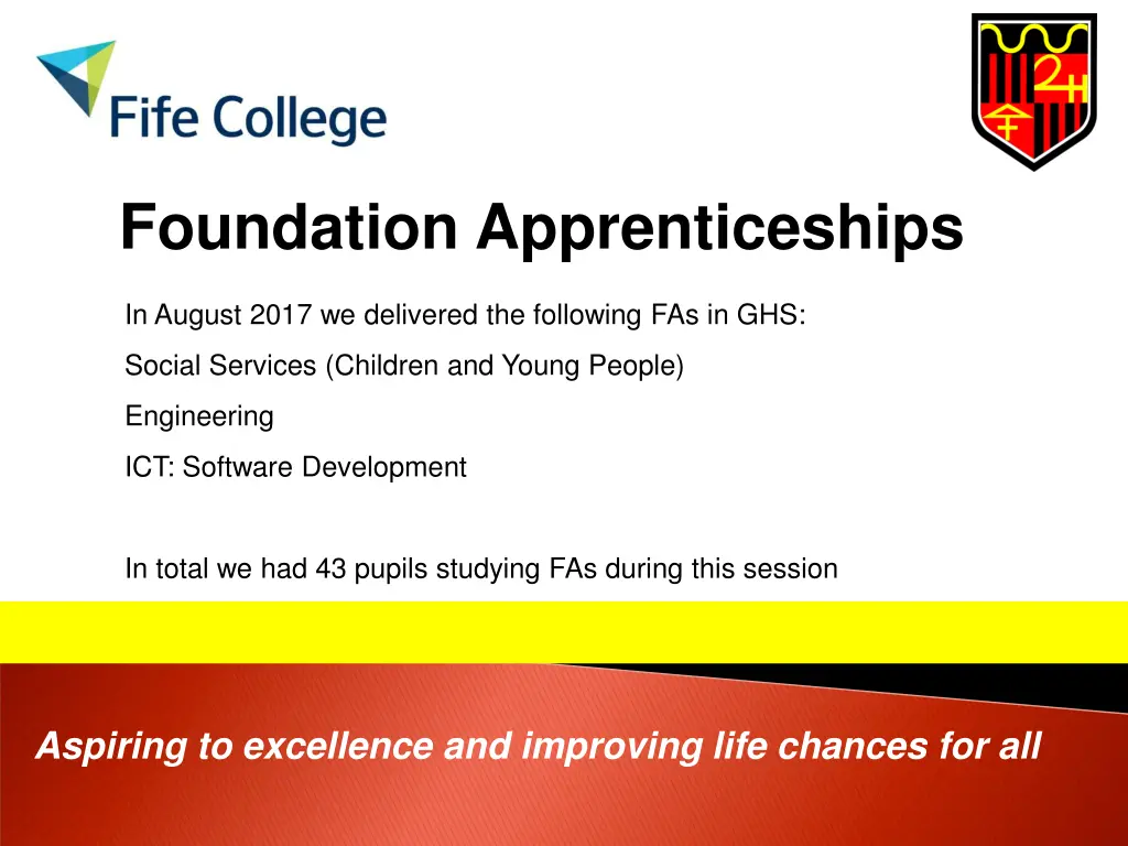 foundation apprenticeships