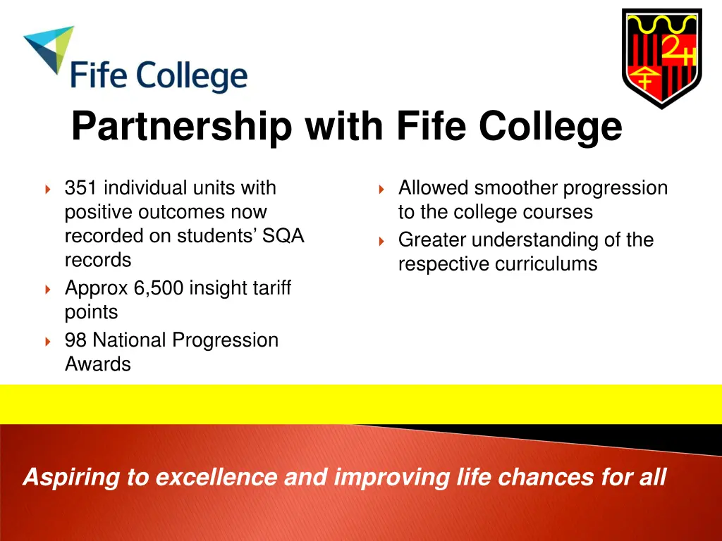 partnership with fife college 2