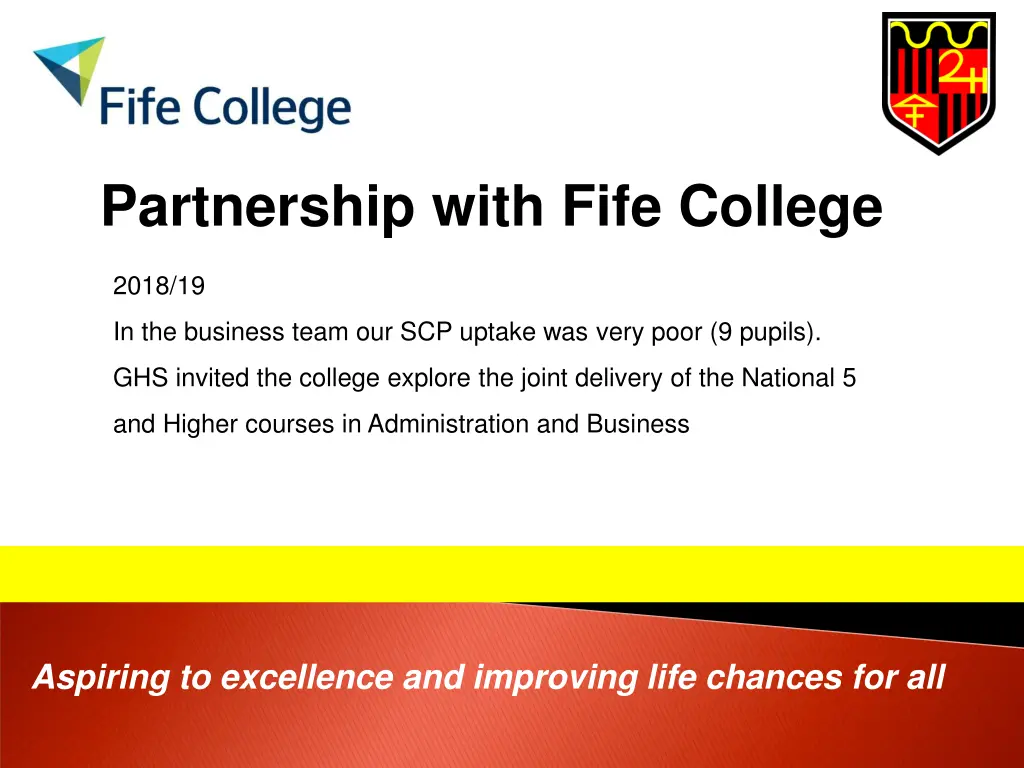 partnership with fife college