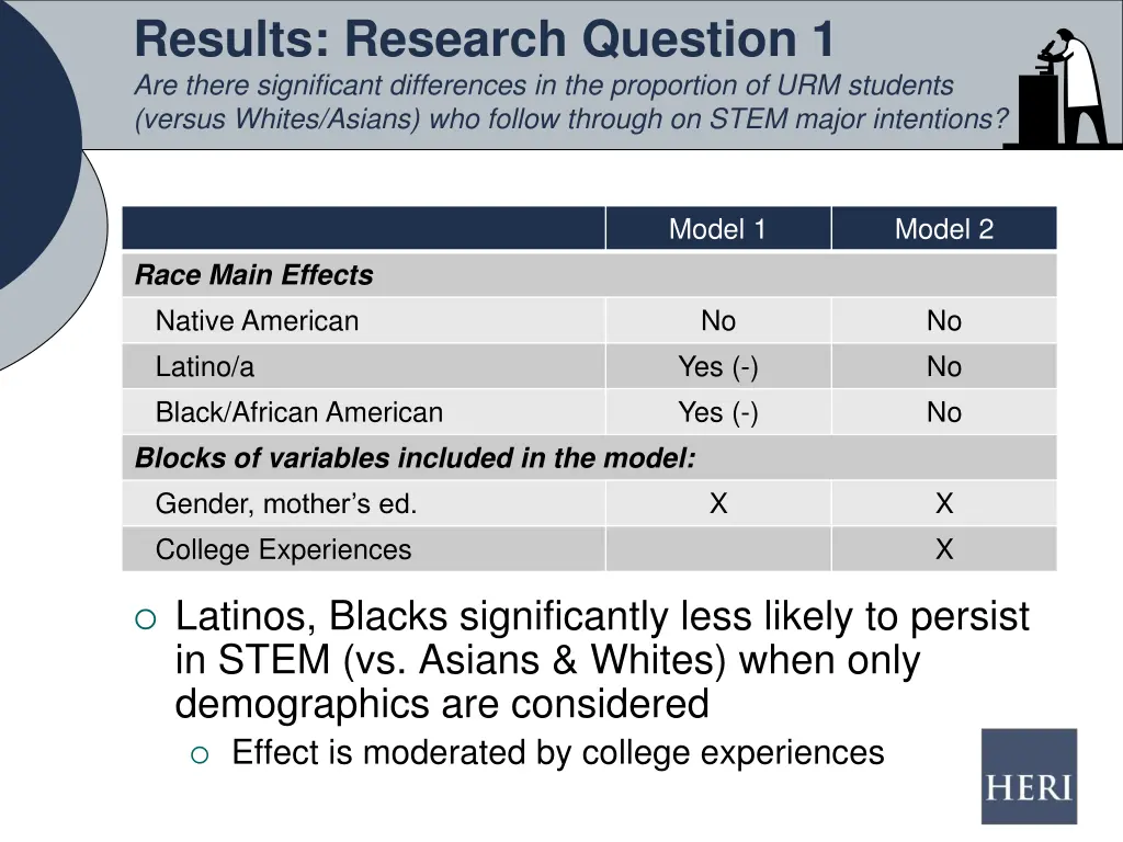 results research question 1 are there significant