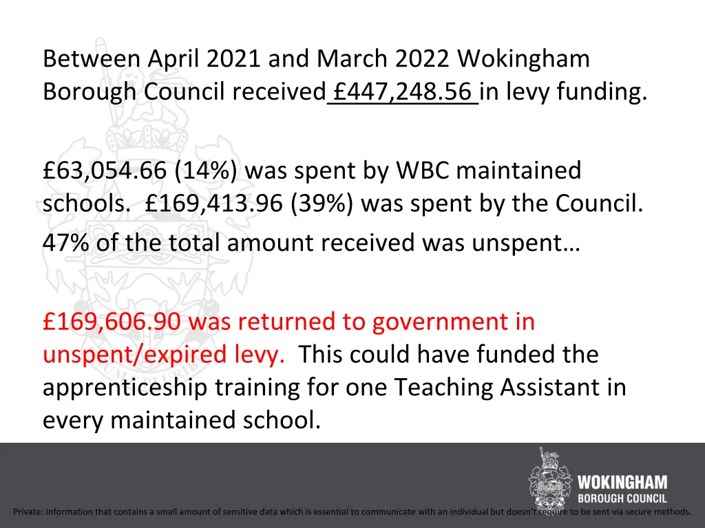 between april 2021 and march 2022 wokingham