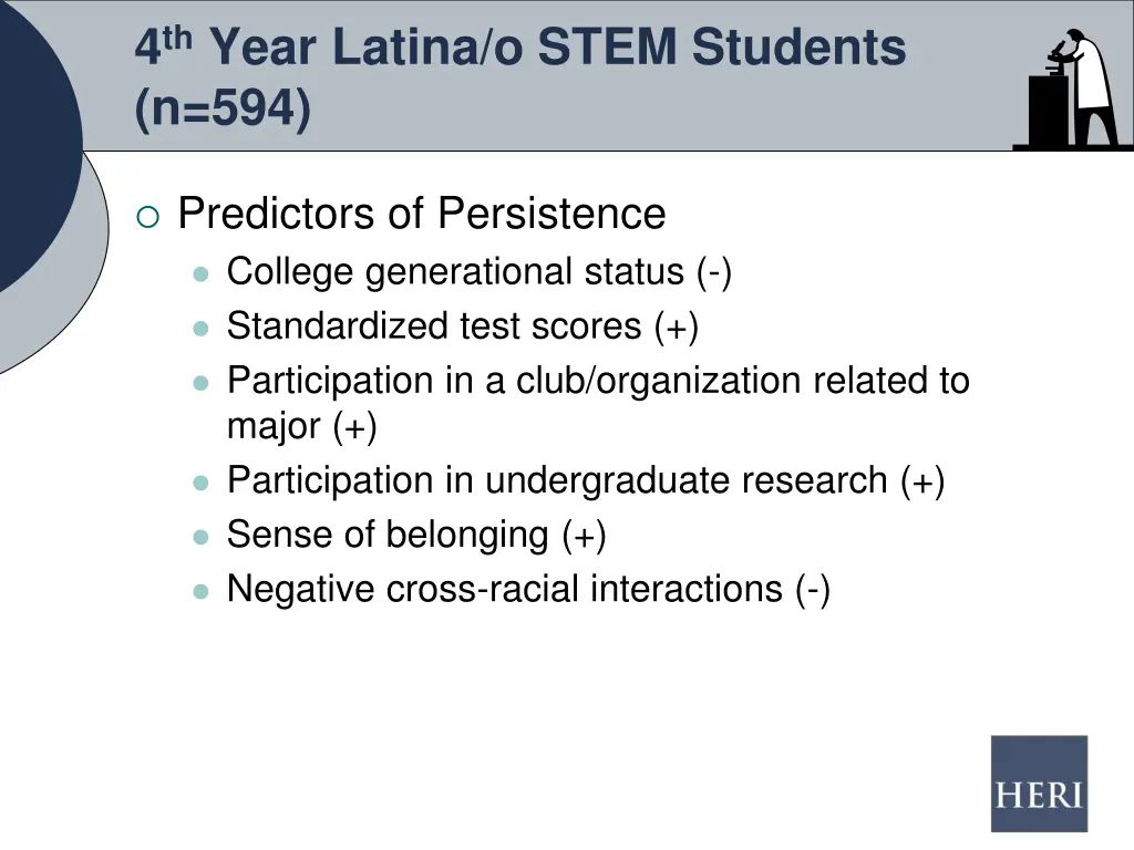 4 th year latina o stem students n 594 4