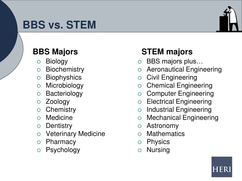 bbs vs stem