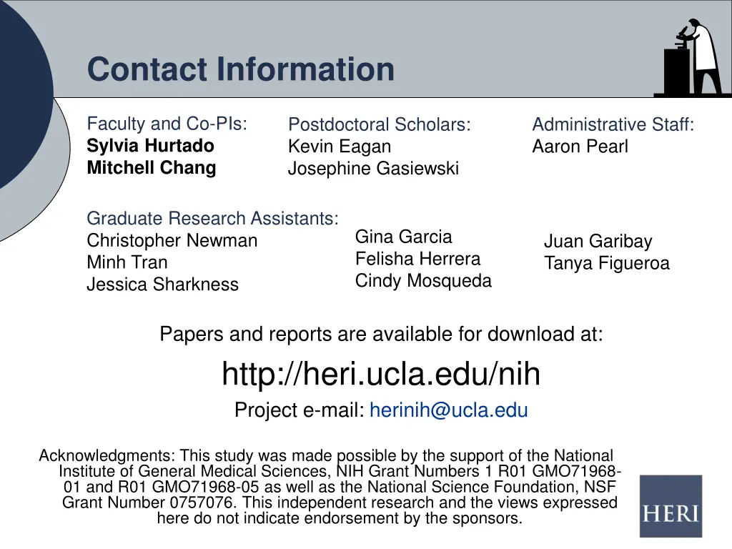 contact information