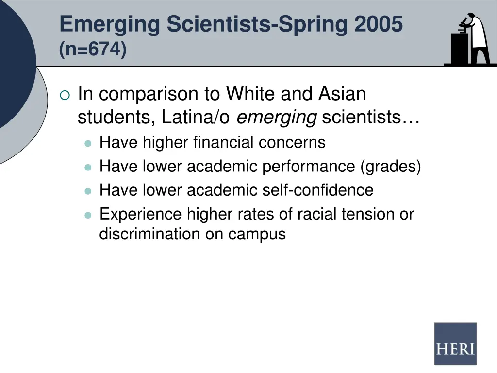 emerging scientists spring 2005 n 674