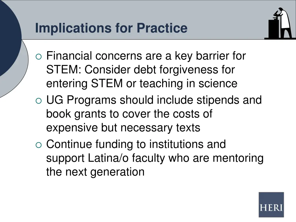 implications for practice 1