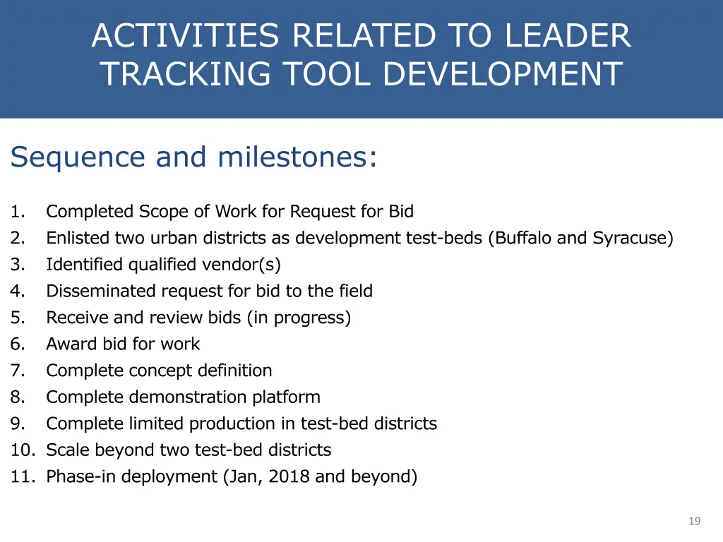 activities related to leader tracking tool