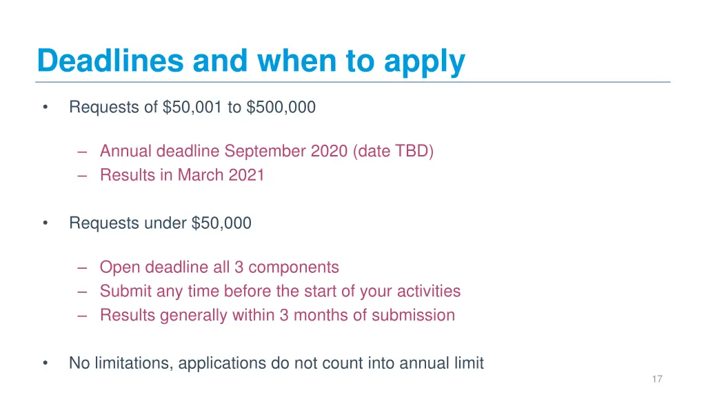 deadlines and when to apply