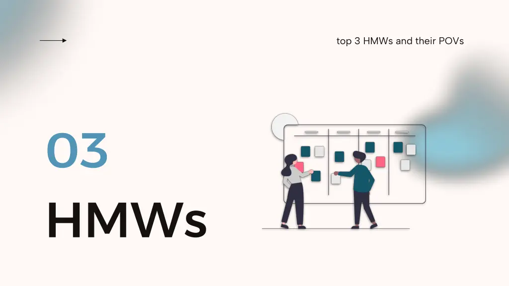 top 3 hmws and their povs