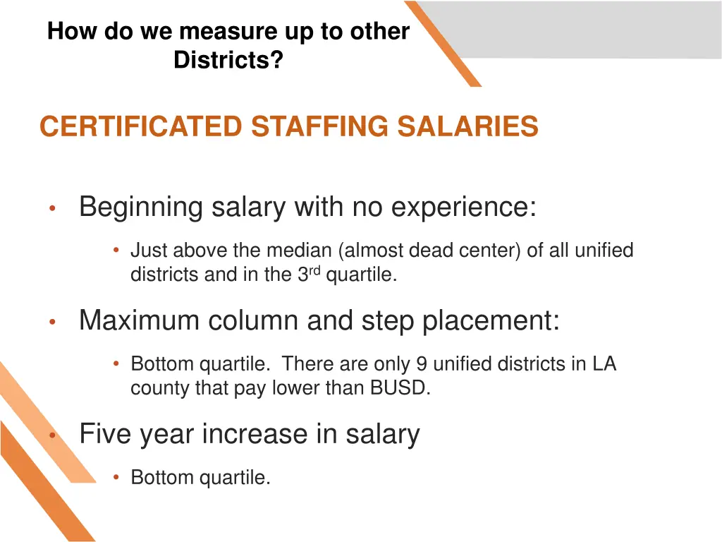 how do we measure up to other districts 1