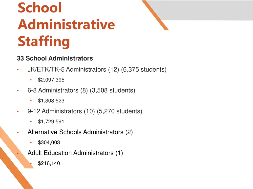 school administrative staffing