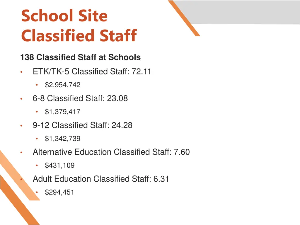 school site classified staff