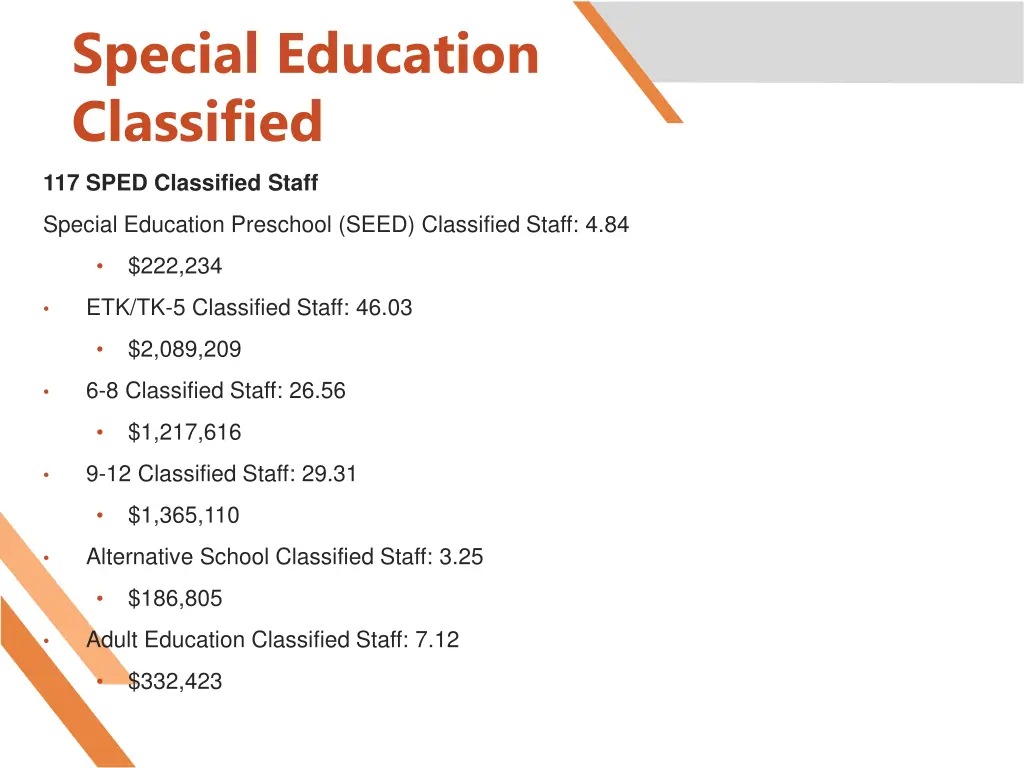 special education classified