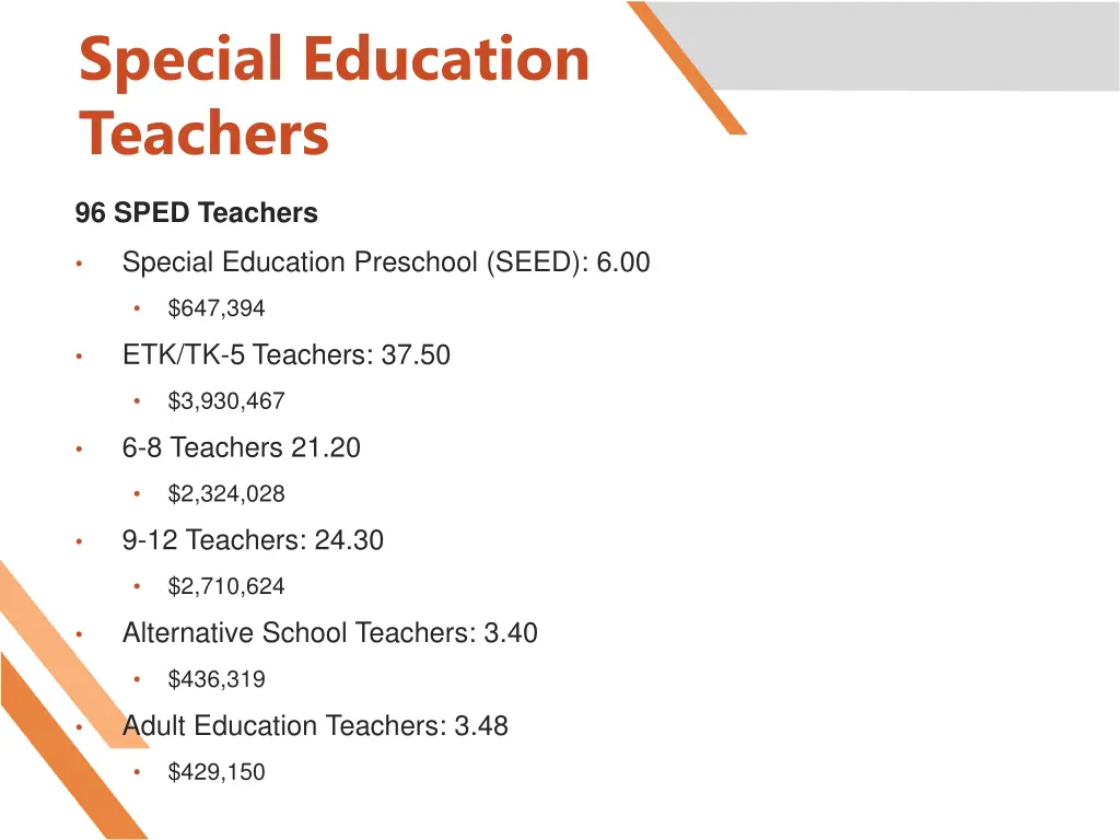 special education teachers