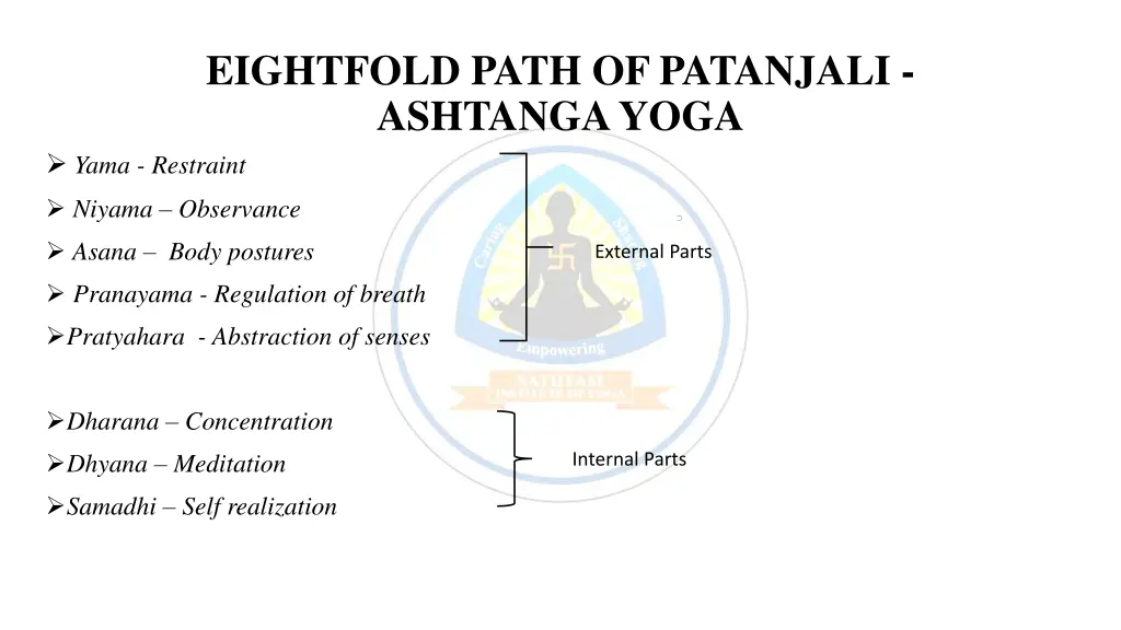 eightfold path of patanjali ashtanga yoga yama