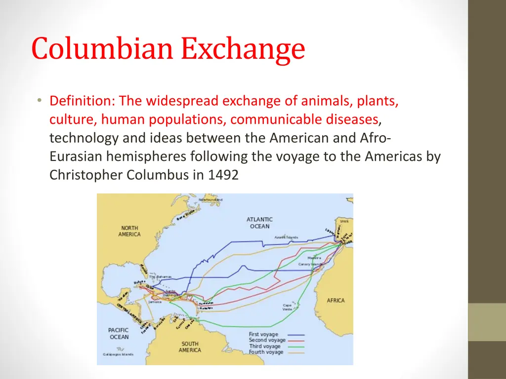 columbian exchange