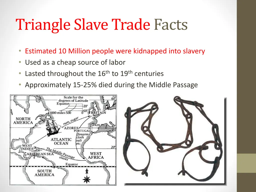 triangle slave trade facts