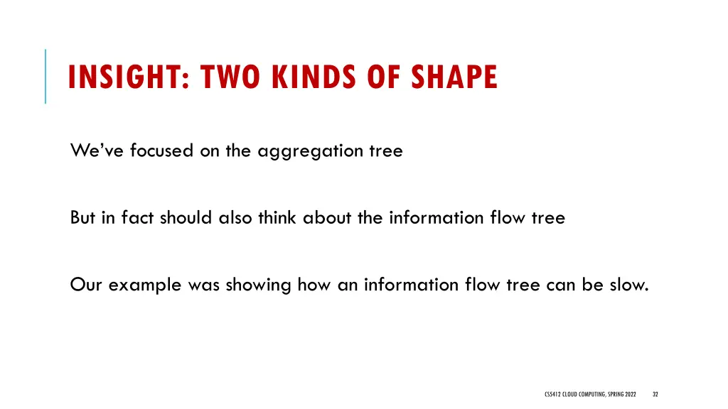 insight two kinds of shape