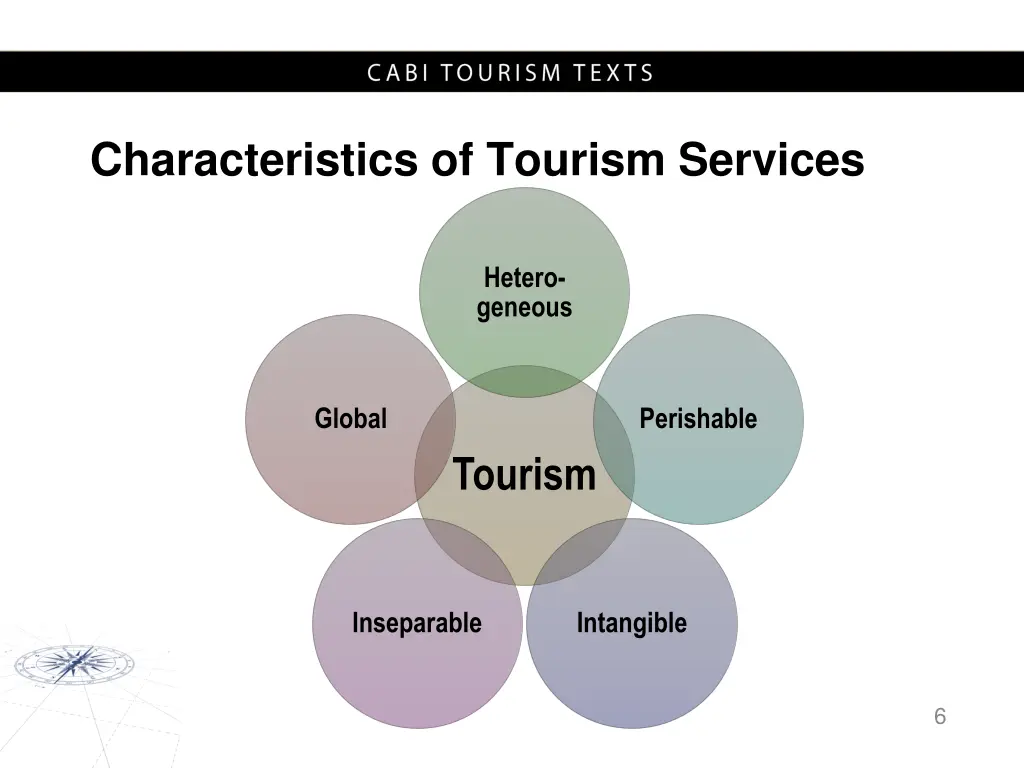 characteristics of tourism services