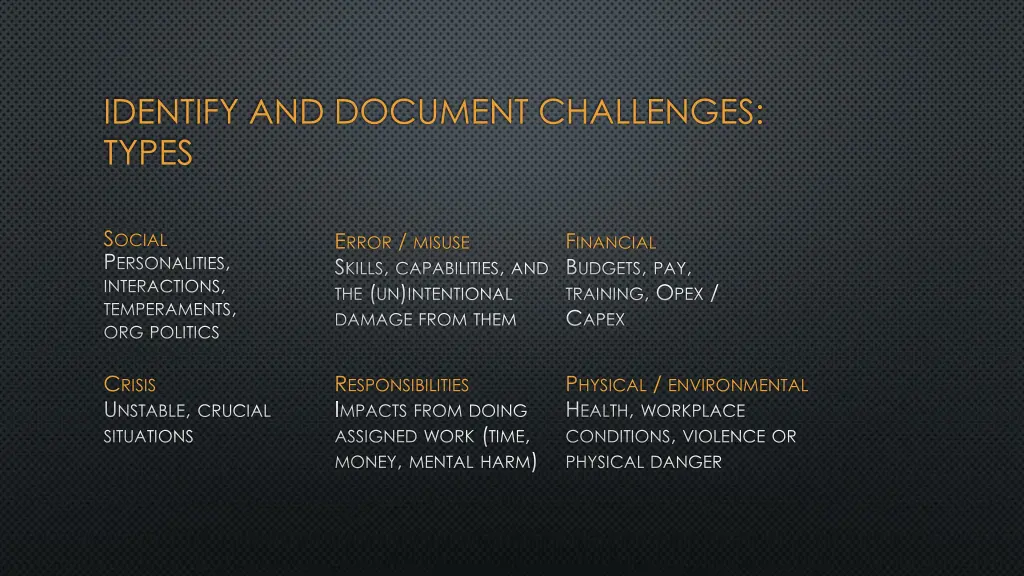 identify and document challenges types