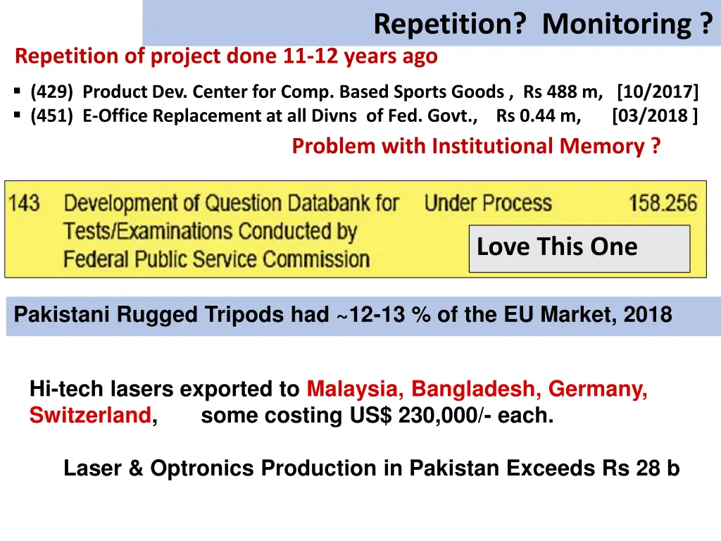 repetition monitoring