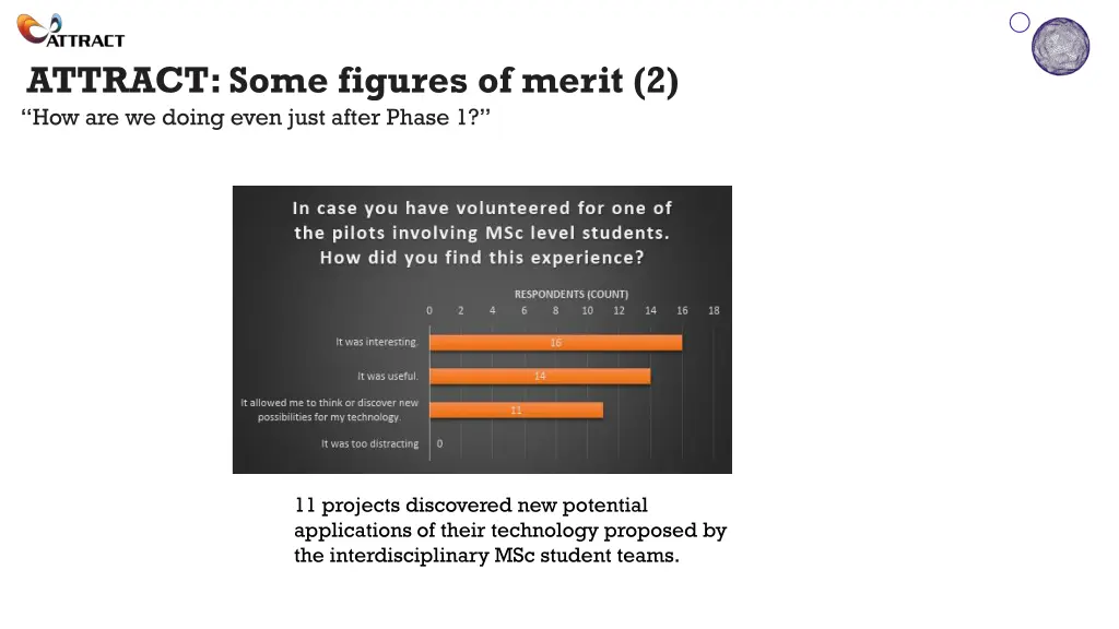 attract some figures of merit 2 how are we doing