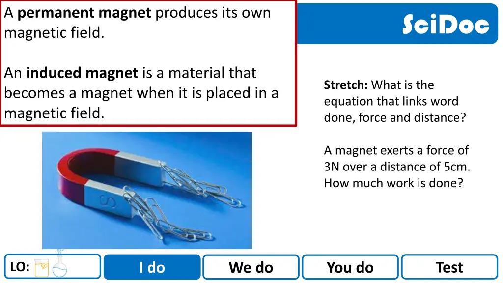 a permanent magnet produces its own magnetic field