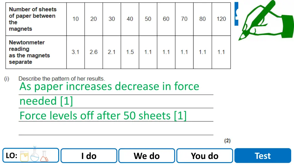 scidoc 11