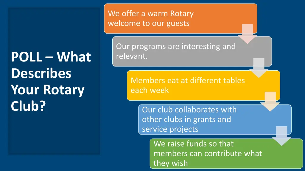 we offer a warm rotary welcome to our guests